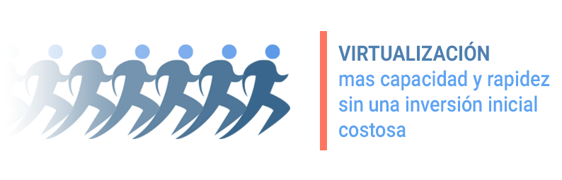 virtualizacion-capacidad-rapidez-sistemas-grupo-garatu